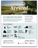 Arrived-Wine-Statistics